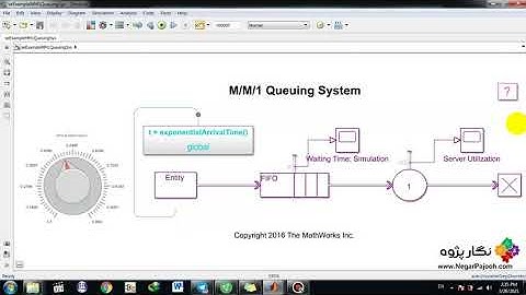 M/M/1 Queuing System  - Simulink - MATLAB
