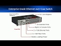 Introducing the nvt phybridge cleer switch  ip over coax made simple