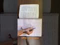 M.Laxmikant part-5 ch-1 polity notes📝⏳