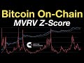 Bitcoin On-Chain Analysis: Market Value To Realized Value Z-Score (MVRV-Z-Score)