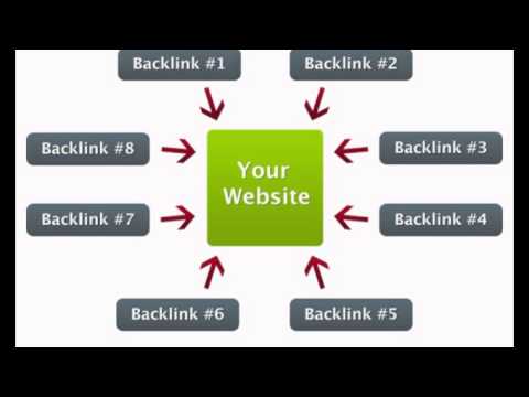 Google's View of Paid Backlinks