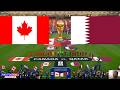 Canada vs Qatar | FIFA WORLD CUP 2026 - Full Match All Goals - PES 21
