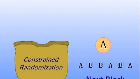 Constrained Randomization