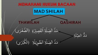 TAJWID READING LAW: MAD SHILAH QASHIRAH AND THAWILAH