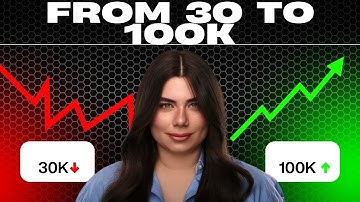 Scaling to $100K a Month: The Strategy Everyone Misses