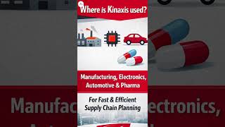 Supply Chain Management Course on Kinaxis | Kinaxis RapidResponse | Kinaxis Online Training