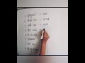 Did you know? #ytshorts #ytviral #viral
