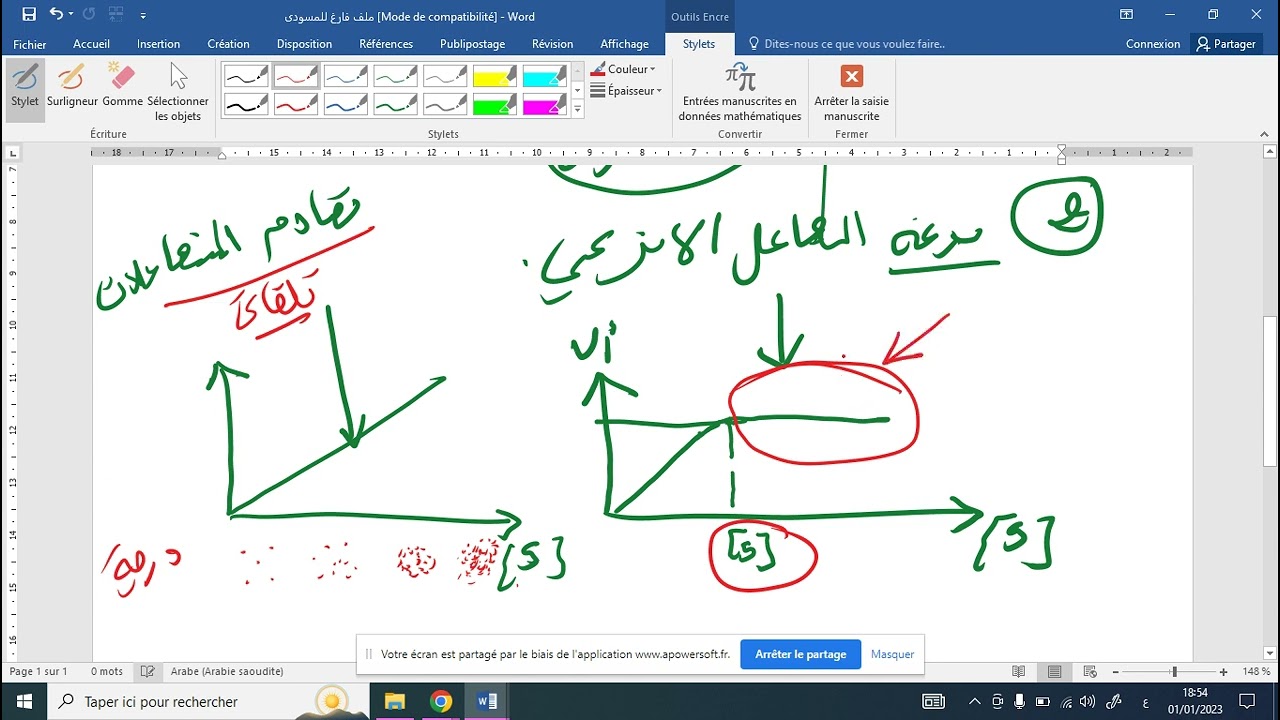 مراجعة وحدة الانزيمات