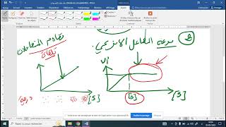 مراجعة وحدة الانزيمات