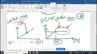 مراجعة وحدة الانزيمات