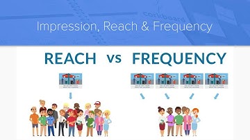 What Is The Difference Between Reach, Impressions and Frequency?