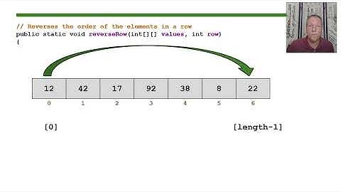 AP Computer Science A - Topic 4.13 - Part 3: 2D Array Algorithms