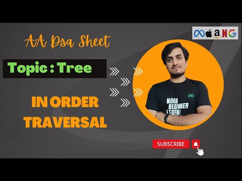 In Order Traversal  | Leetcode 94 | BinaryTree | DSA Sheet | Amazon 🔥