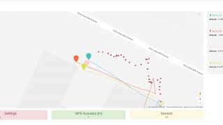 Hybrid GPS-Inertial Multi-User Real-Time Tracking screenshot 1