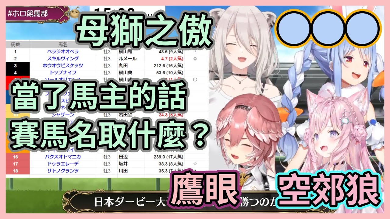 我們Holo賽馬社有個夢想，那就是要當馬主啦！如果當上了馬主，成員各自的賽馬都會取什麼名字呢？www【鷹嶺ルイ】【獅白ぼたん】【兎田ぺこら】【博衣こより】