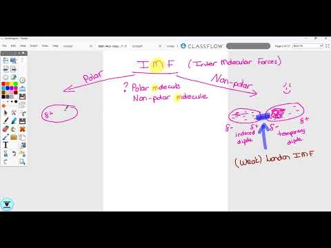 Intermolecular Forces (IMF)