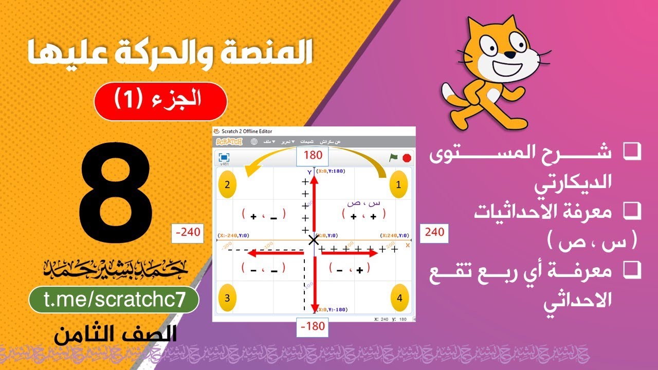 درس‏ المنصة والحركة عليها جزء 1 شرح المنصة والمستوى الديكارتي - ‏‏البرمجة لجميع المراحل - حمد بشير
