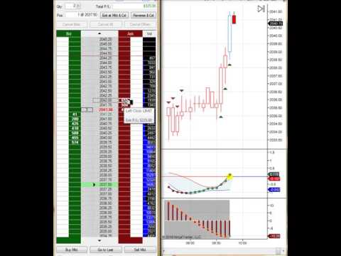 estrategia-muy-efectiva-para-scalping-mini-s&p500---curso-e-indicador-para-ninjatrader-(video-3)