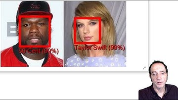 Azure Computer Vision Celebrity Detection, Python