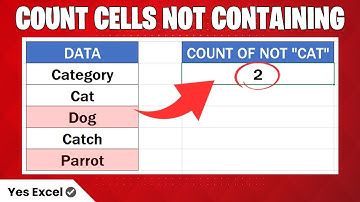 Count Cells that Do Not Contain in Excel