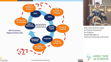 Does Open Science matter at Proposal Evaluation? - Ivo Grigorov