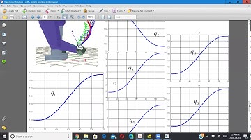 Trajectory Planning Part 2 of 2 (Industrial Robotics, Spring 2020)