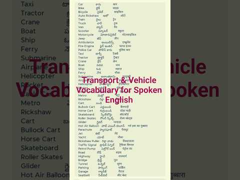 Do You Have A Car Meaning In Telugu