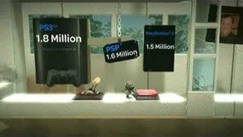 Littlebigplanet  E3 2008: Sony Press Conference Presentation