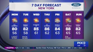 Warm, sunny Monday ahead of summer-like week