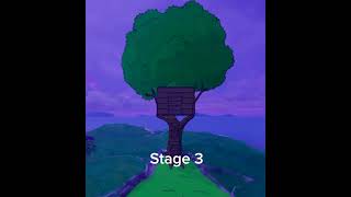 Simpsons Barts Tree House all stages #simpsons #fortnite #fortniteclips