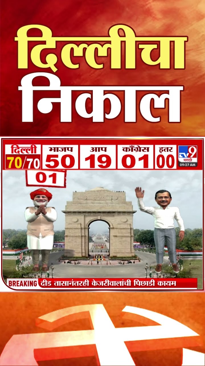 Delhi Assembly Election 2025  |  Aap | Narendra Modi | Arvind Kejriwal | Rahul Gandhi