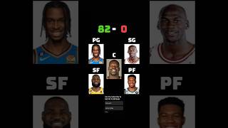 82-0 #nba #filter #nbaplayers #fypシ #shorts