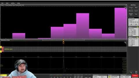 Turning a oscilloscope in to a Logic Analyser, MSO58 from Tektronix