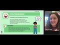 Understanding Literacy Development (Part 3)- Comprehension and Narratives