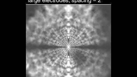 Simulations with 1884-2540 electrodes