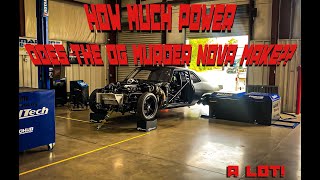How Much Power Does the OG Murder Nova Make???