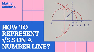 How to represent square root of 5.5 (√5.5 ) on a number line?