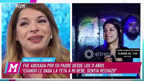 La historia de lucha de Erica Gonzlez, fue abusada...