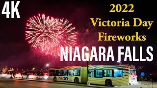 Victoria Day Celebration Fireworks at Niagara Falls | Ontario, Canada