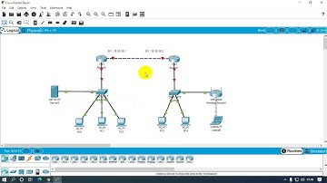Tutorial Cisco 2 Router 1 Server dan 1 Access Point WiFi