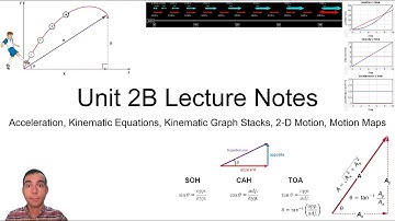 Unit 2B: Motion with Acceleration Video Lecture - PHY110 Fall 2023