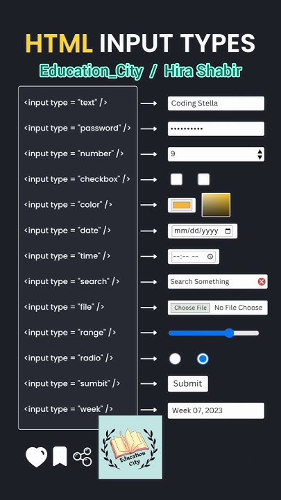 HTML input types #html5 #htmltutorial #education_city #htmltags #coding ...
