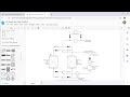 Create process flow diagram online