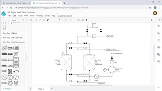 Create Process Flow Diagram Online