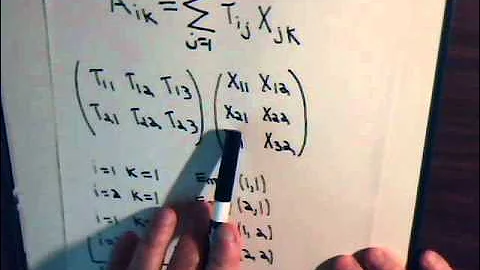 Topics In Quantum Mechanics Video #2: Operator/Matrix Multiplication  Example 1