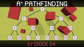 A* Pathfinding (E04: heap optimization)