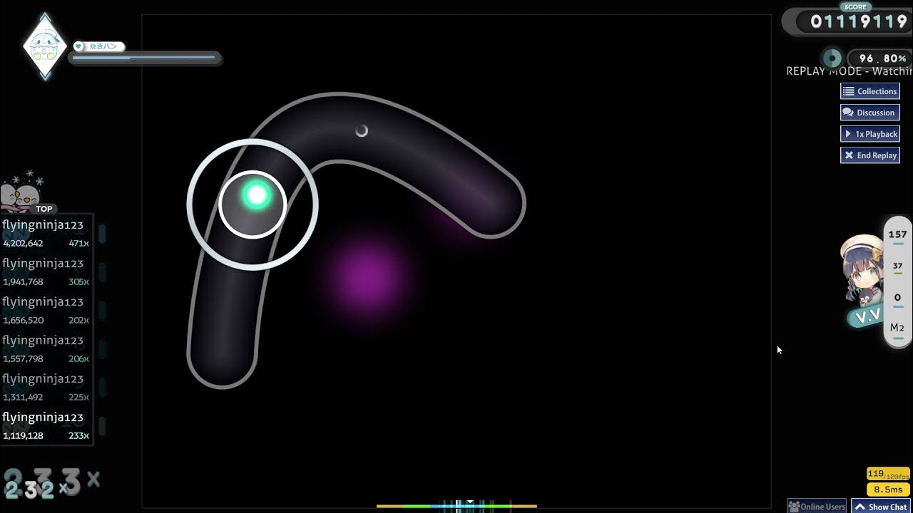 OSU virgin gang Virginity Syndrome full song YouTube