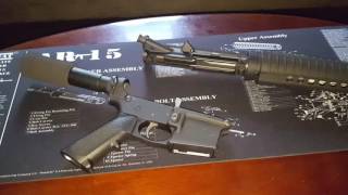Ar-15 Attach The Upper Receiver To Lower Receiver