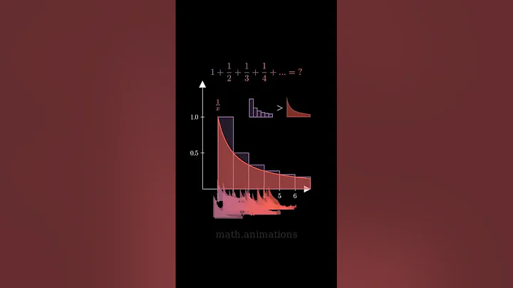 Viral Maths Trick | #viral #coachifycat #math #shorts #mathstricks 2024 11 15 18 00 00 UTC