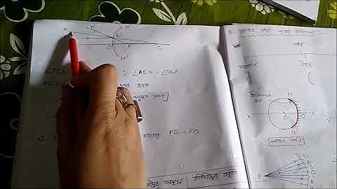 Lecture 3:Proof of r=2f in Spherical Mirrors..
